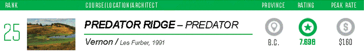 Predator Ridge - Predator