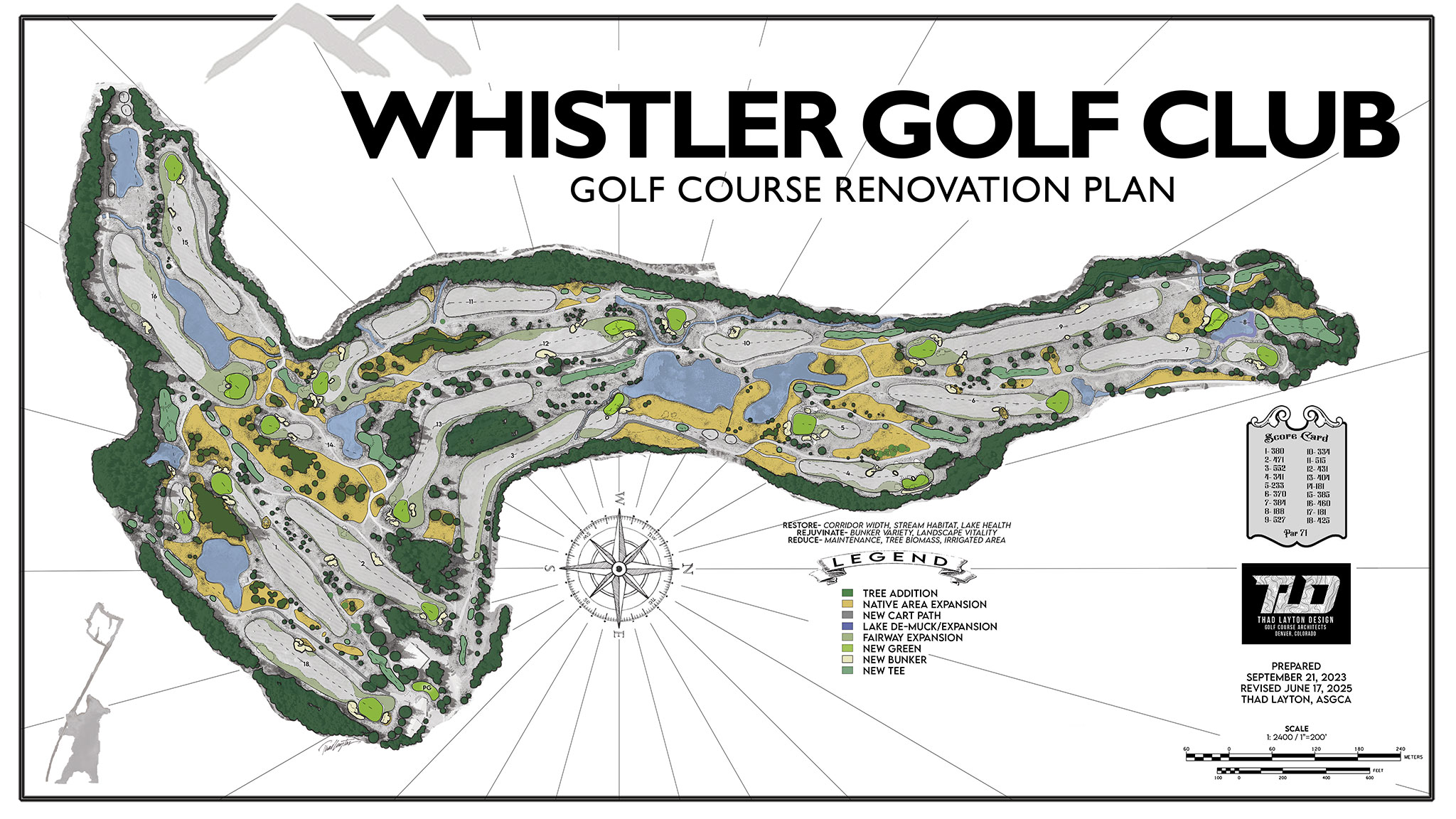 What's Up with Whistler? | Whistler Golf Courses